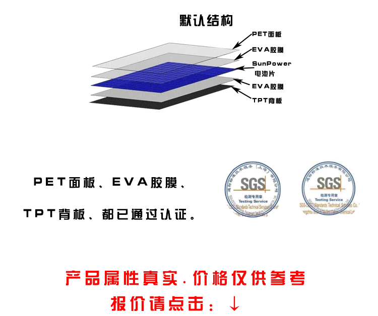 马斯克:燃油汽车剩余价值未来几年将大幅下滑|开元直播(图4) 开元真人
